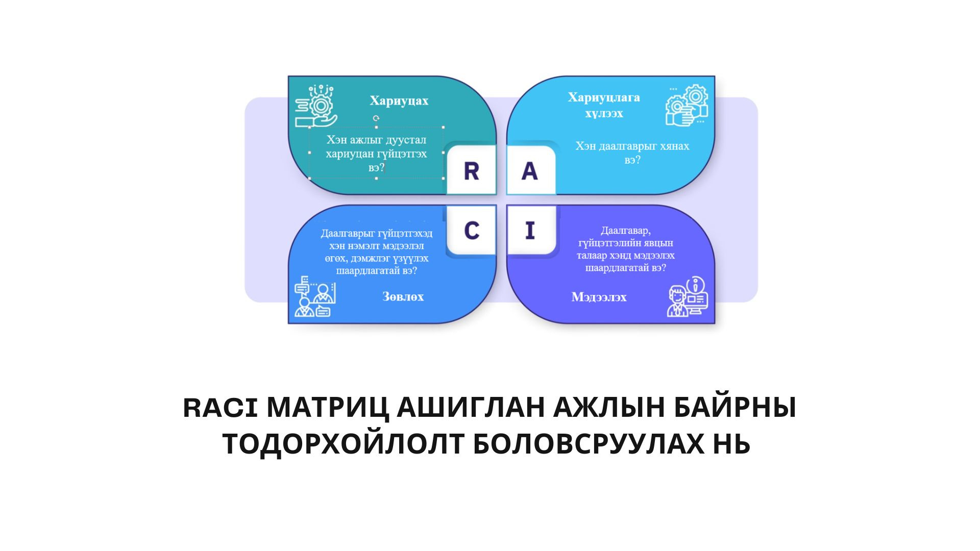 RACI  МАТРИЦ.pdf